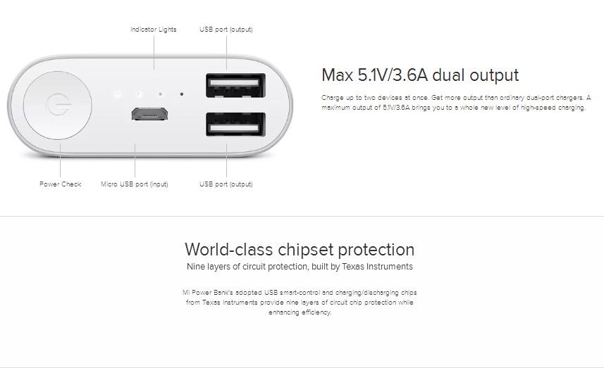 Mi Power Bank 16000mAh