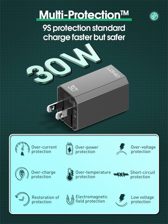 LDNIO PD 30W US 90° Foldable Plug Fast Charger A2527C