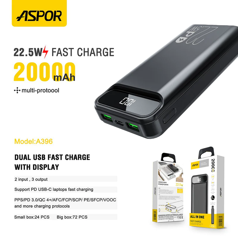 ASPOR A396 PD 20000MAH 22.5W FAST CHARGING POWER BANK