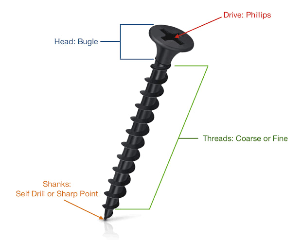 Black Screws Flat Head Drywall Fasteners Fine Quality Sharp Point