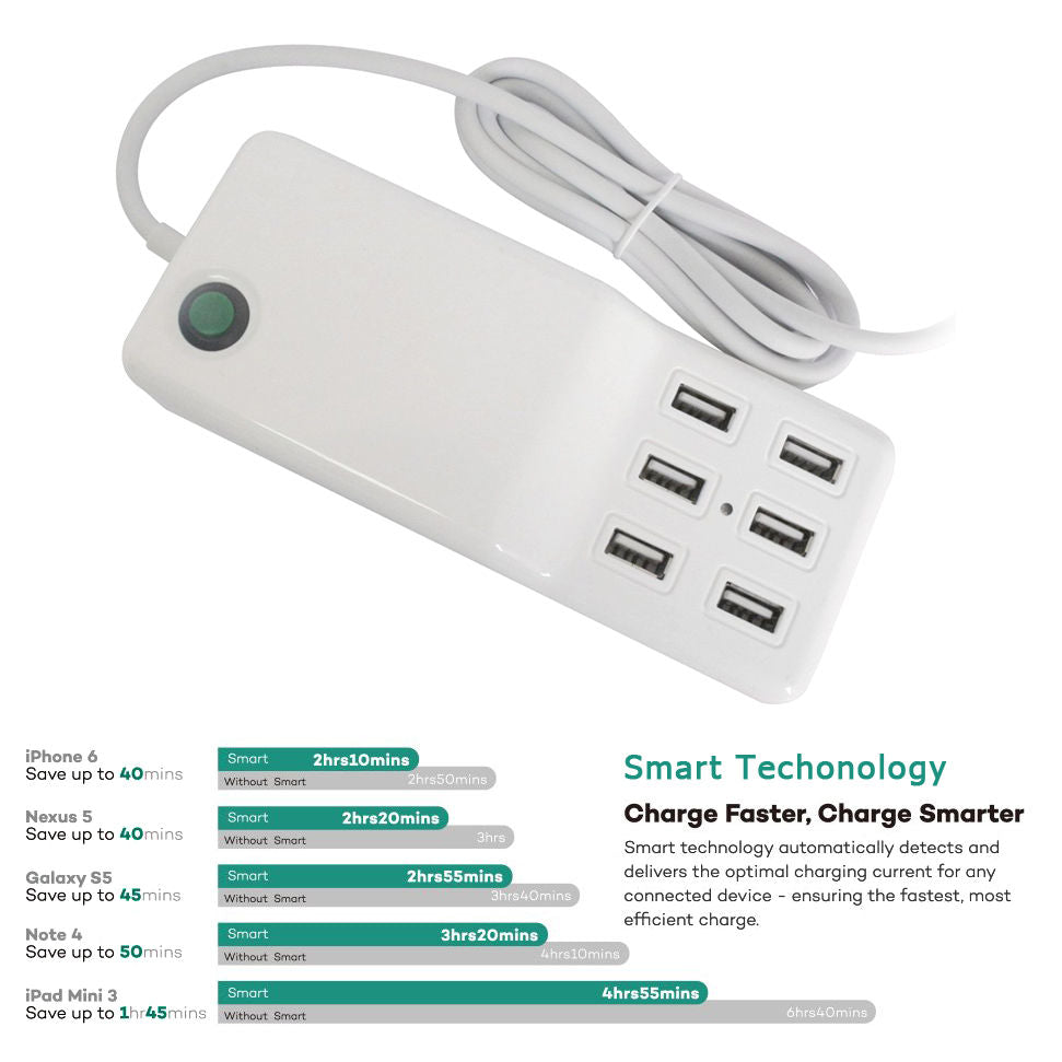 Universal 6 USB Multi-Port Travel Wall Charger Desktop Quick Charging Station