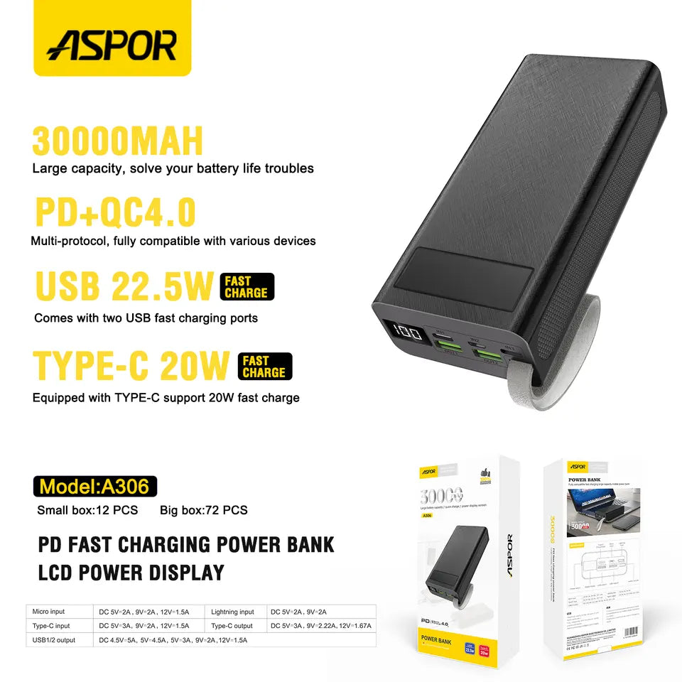 ASPOR A306 Big Capacity 30000mAh Power Bank LCD Display 22.5W And 20W PD 
